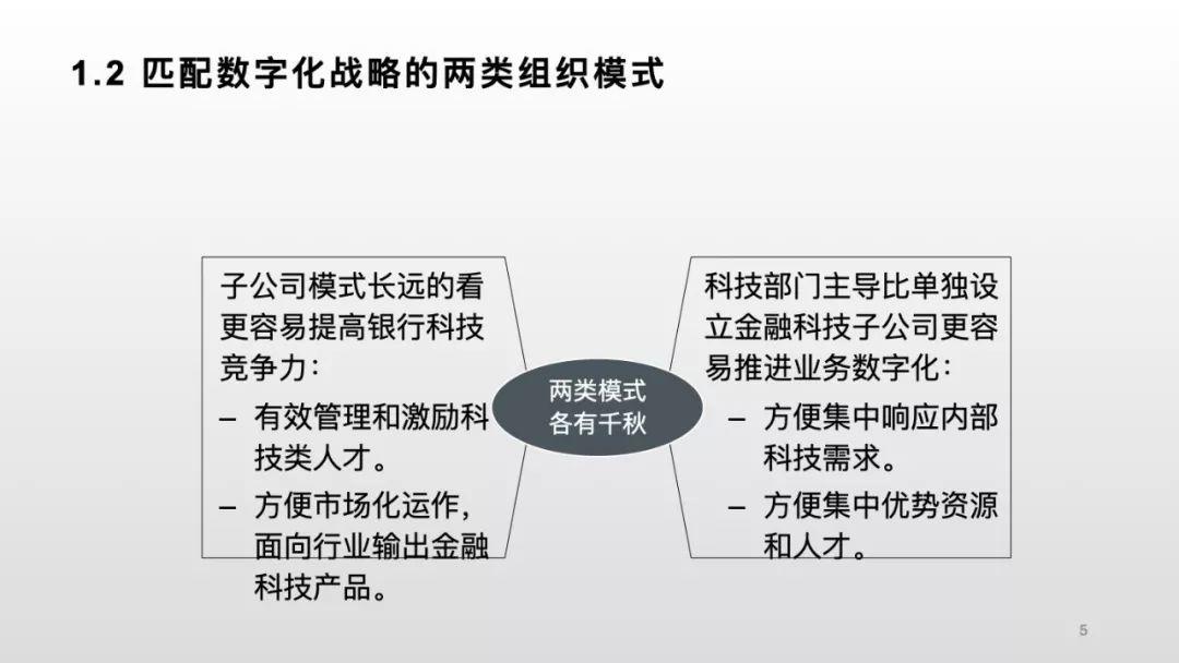 零壹财经：中小商业银行数字化探究