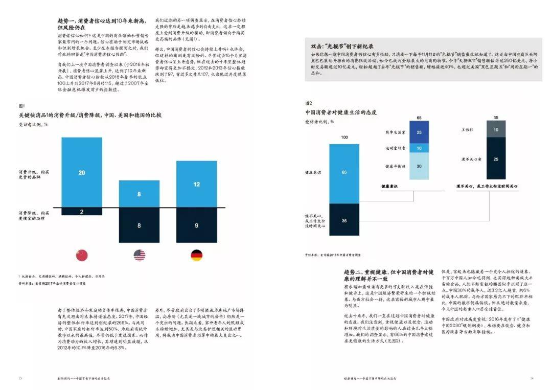 麦肯锡：2019创新前行—— 中国零售市场成功指南