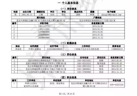 一文读懂央行二代个人信用报告的6大改进