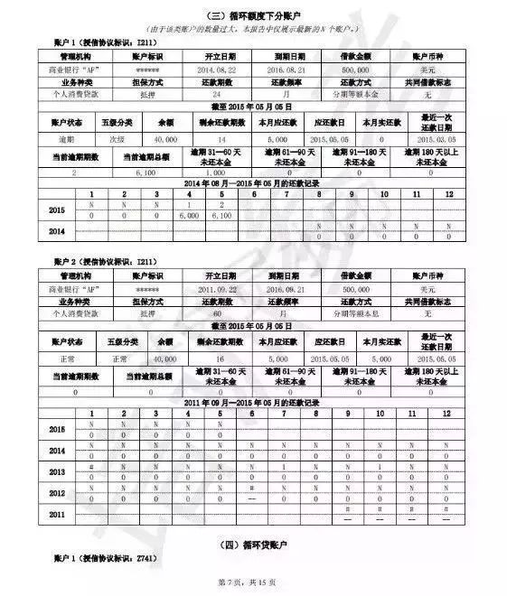 一文读懂央行二代个人信用报告的6大改进