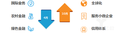 解密万亿独角兽——蚂蚁金服企业案例研究