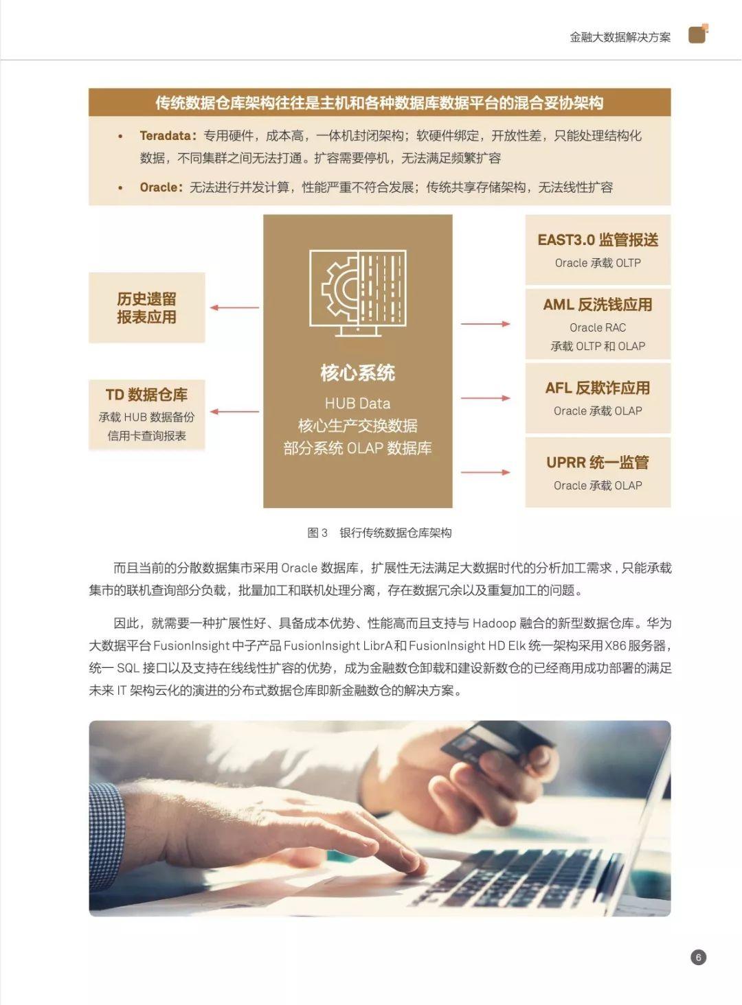 华为金融大数据解决方案