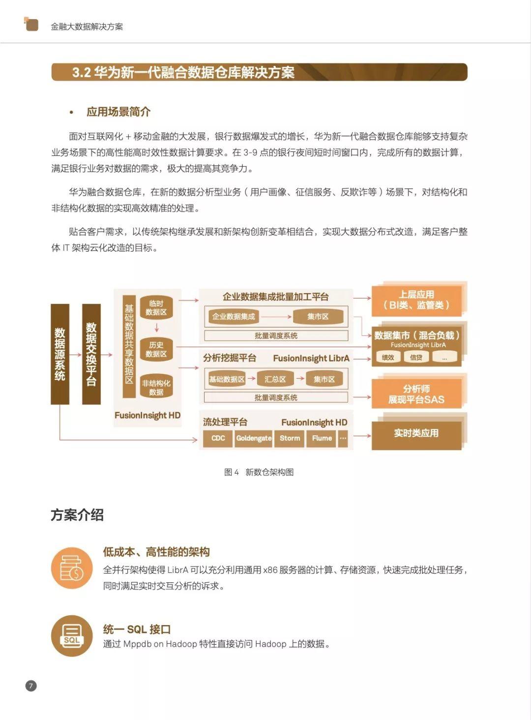 华为金融大数据解决方案