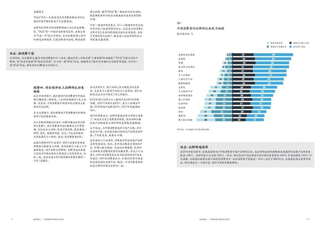 麦肯锡：2019创新前行—— 中国零售市场成功指南