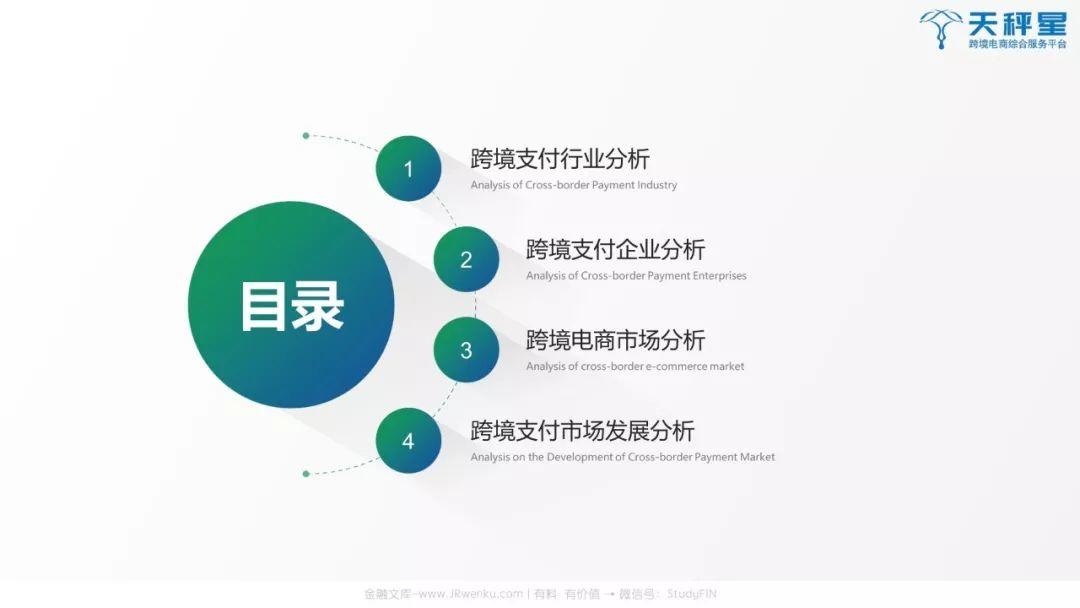 2019跨境支付行业白皮书