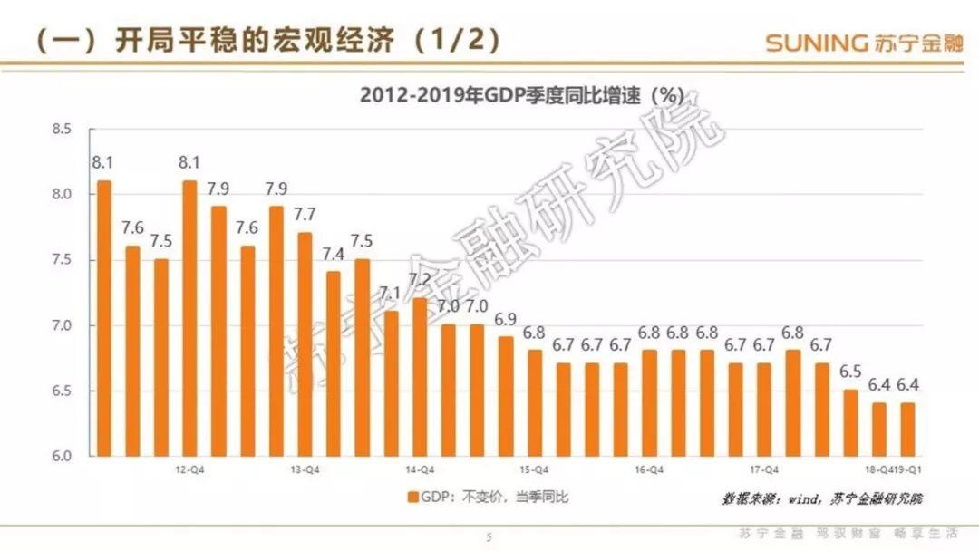 互联网金融行业2019年1季度研究报告暨第三方支付行业转型专题评点