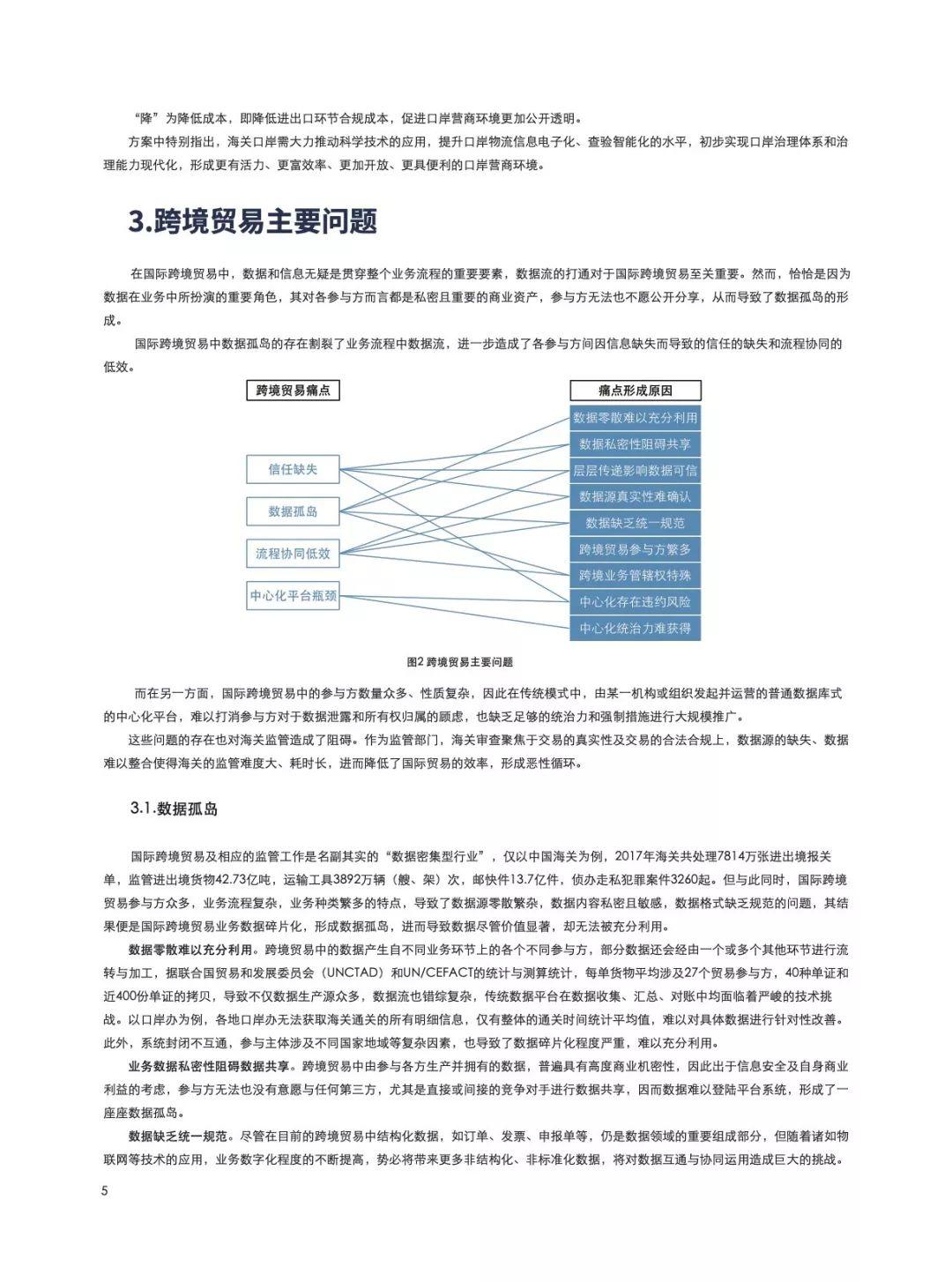 金融壹账通：跨境贸易区块链白皮书