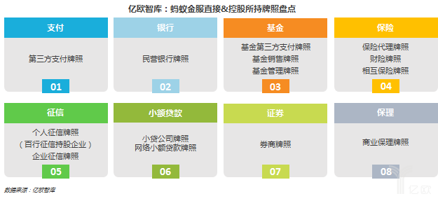 解密万亿独角兽——蚂蚁金服企业案例研究