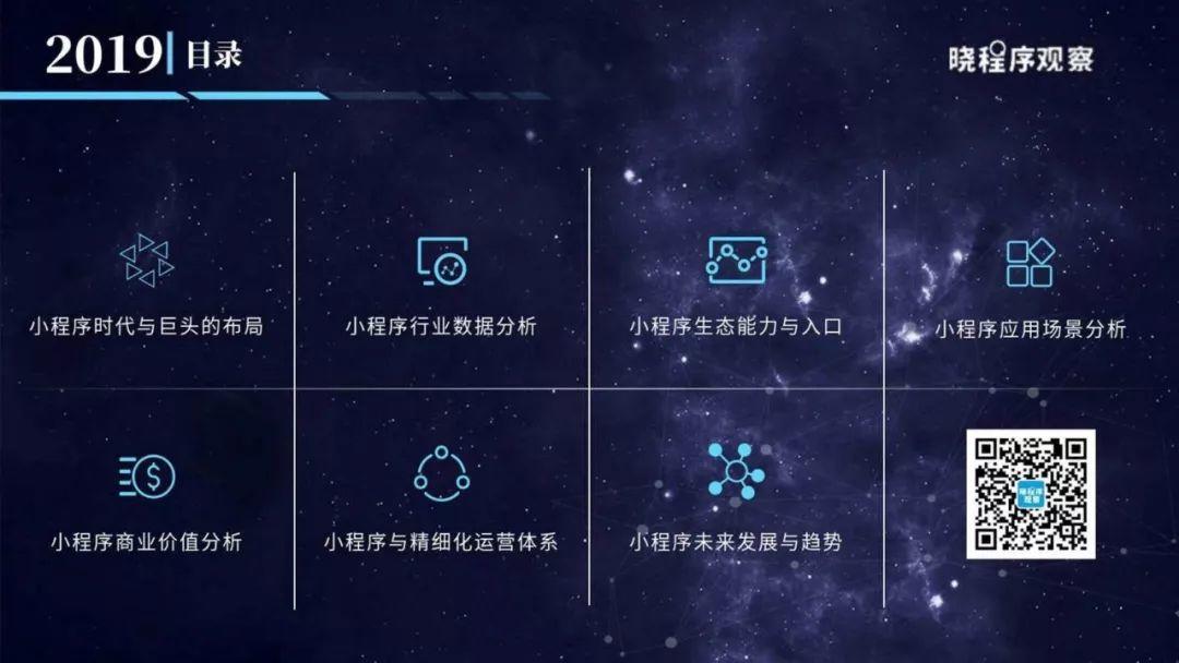 2019年小程序商业价值白皮书