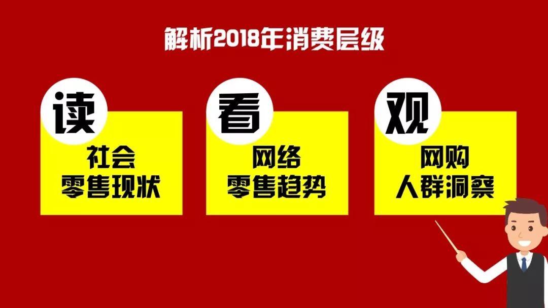 2018电商行业营销研究报告——用户进化，消费分级