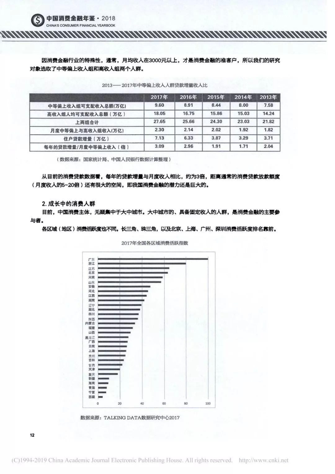 2018中国消费金融年鉴（152页）