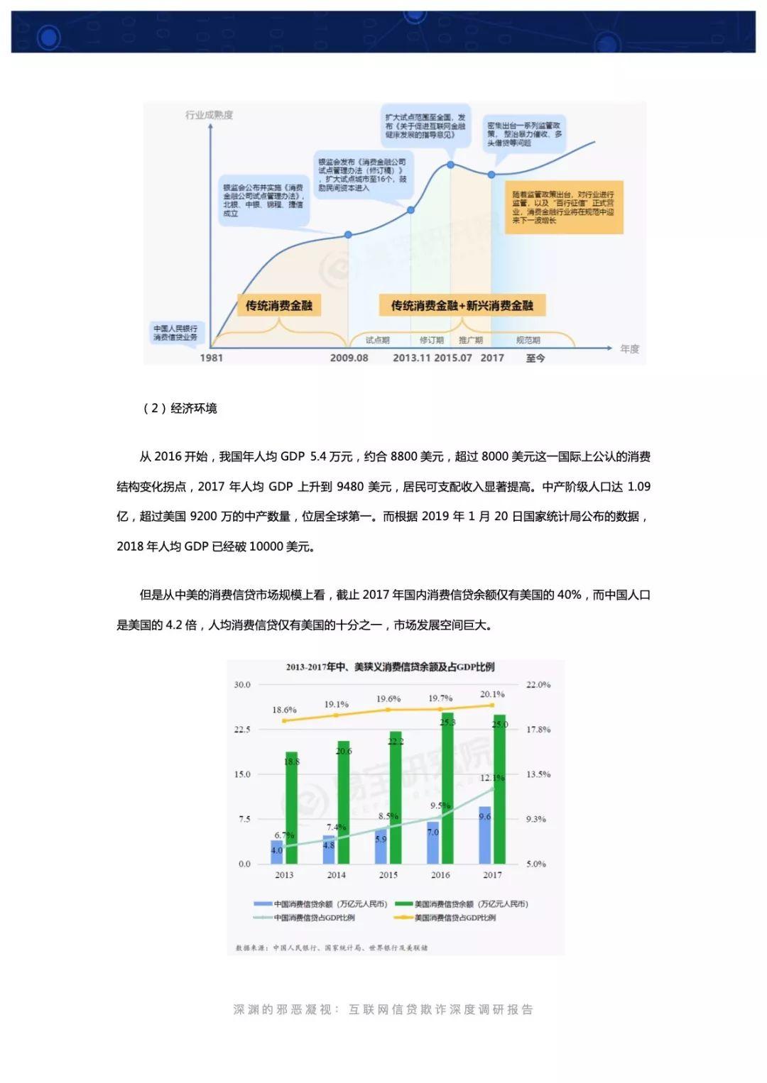 互联网信贷欺诈深度调研报告