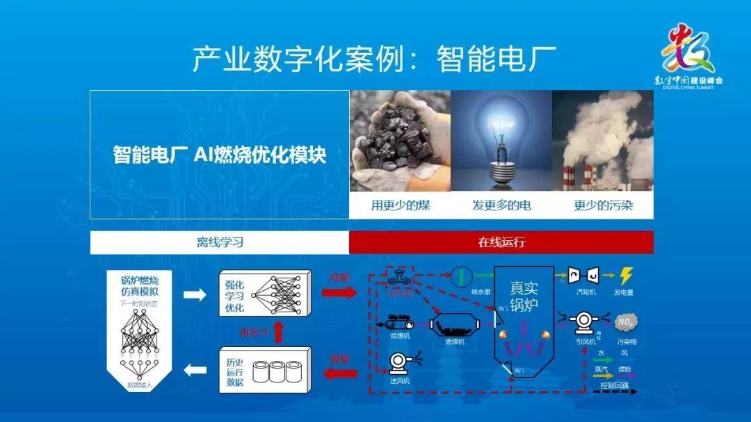 陈生强：这是各行各业数字化升级的必选项