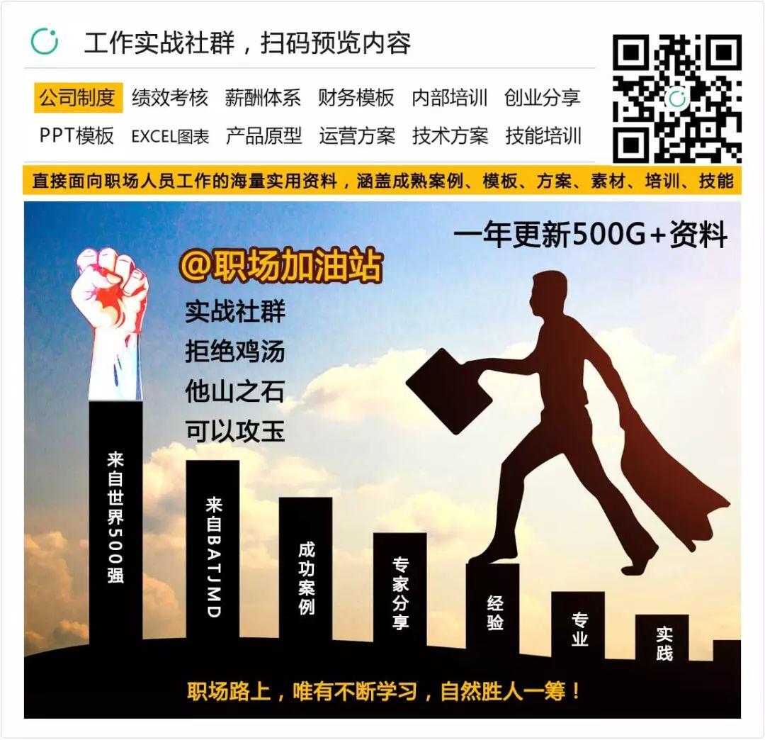 2019年科技行业内容营销白皮书