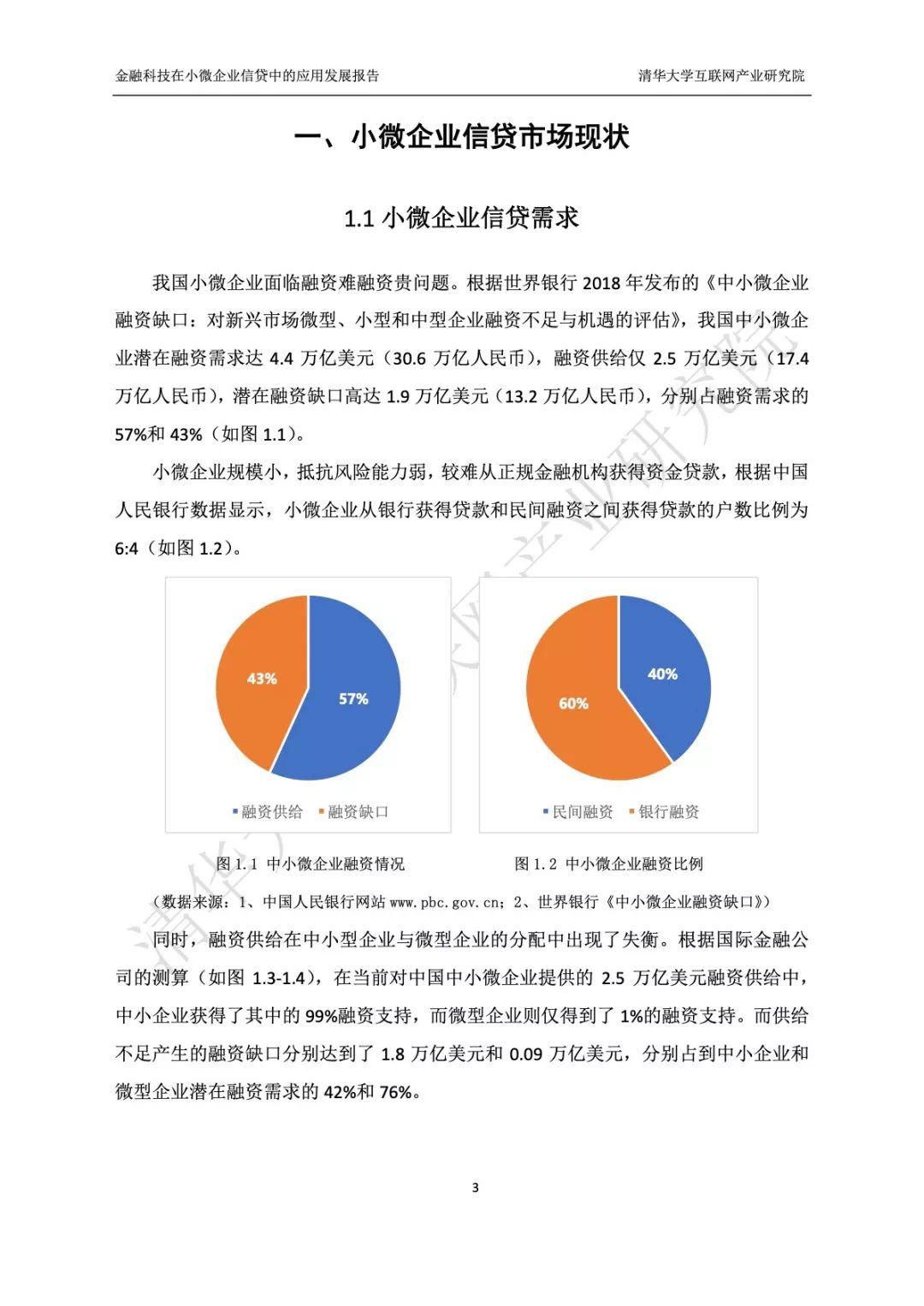 金融科技在小微企业信贷中的应用发展研究报告