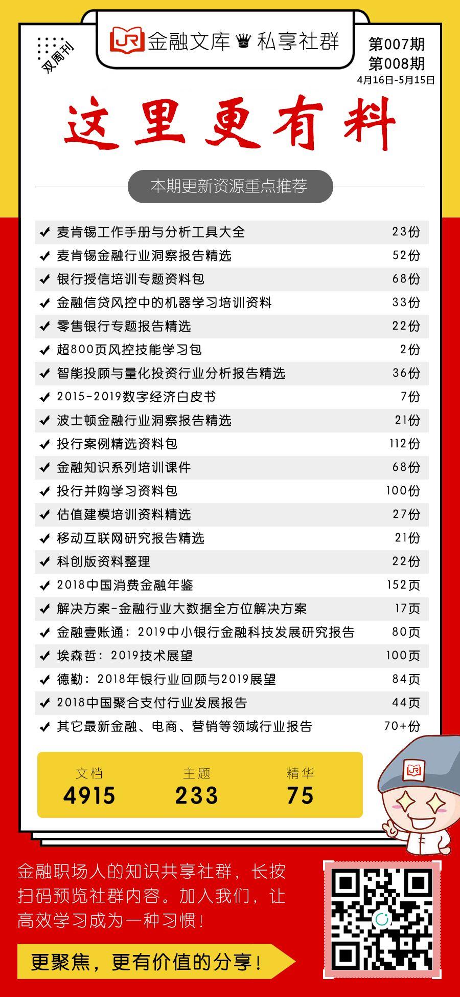 第007-008期：金融文库重点下载资源汇编