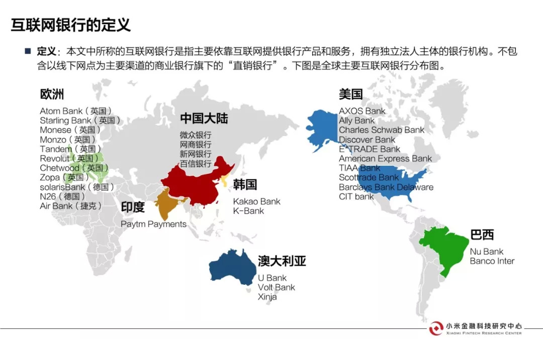 美国互联网银行研究报告