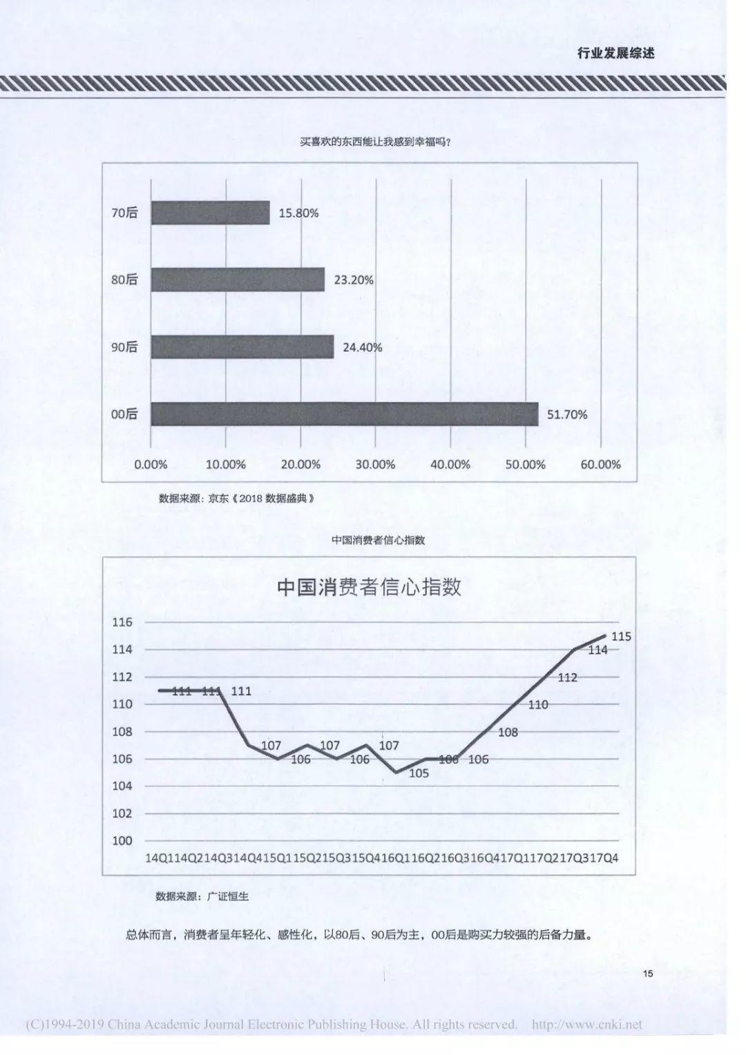 2018中国消费金融年鉴（152页）