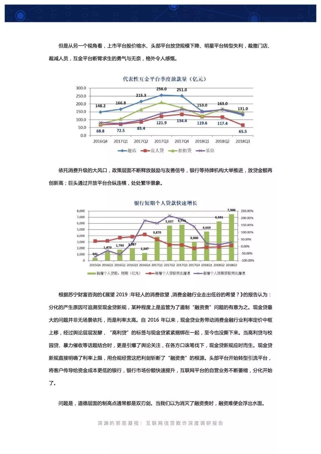 互联网信贷欺诈深度调研报告