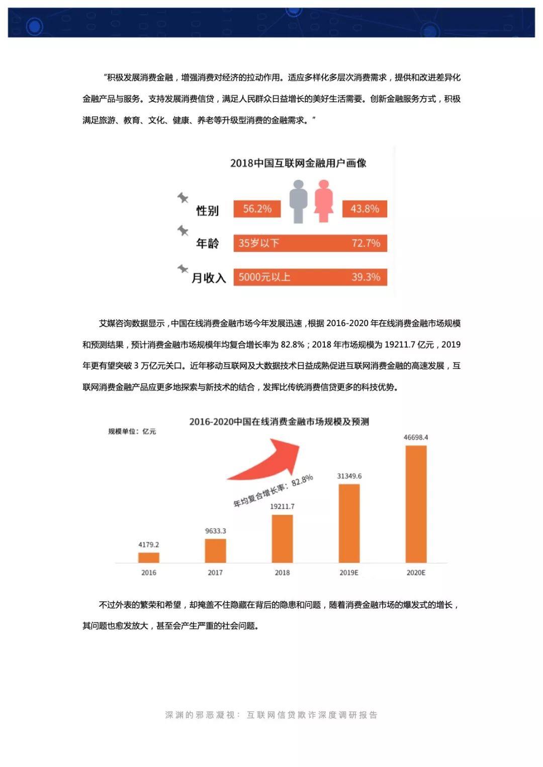 互联网信贷欺诈深度调研报告