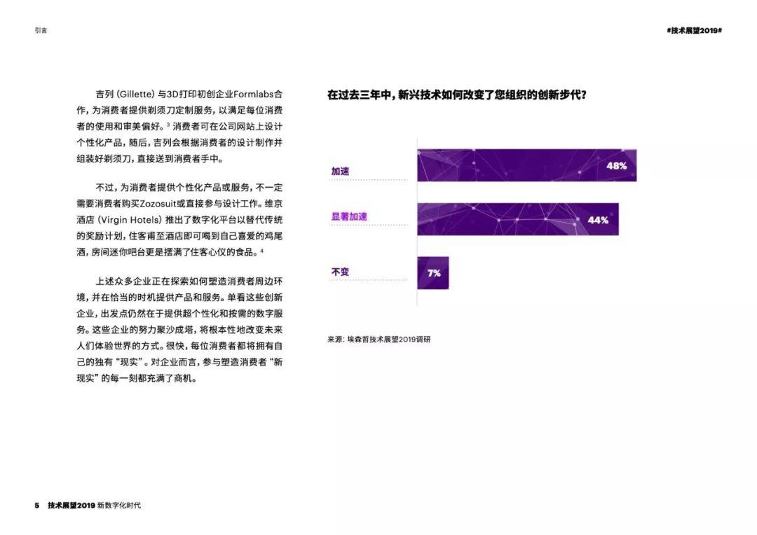 2019技术展望——迎接新数字化时代