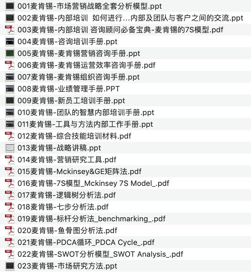 麦肯锡工作手册与分析工具大全
