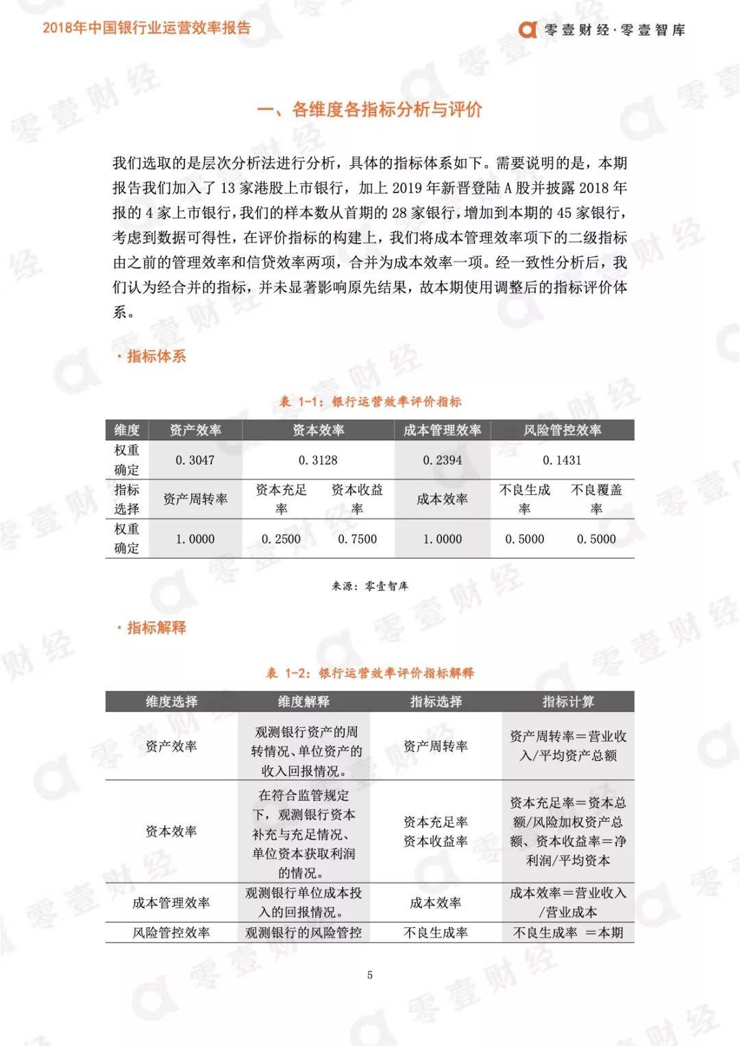 零壹智库：2019年中国银行业运营效率报告