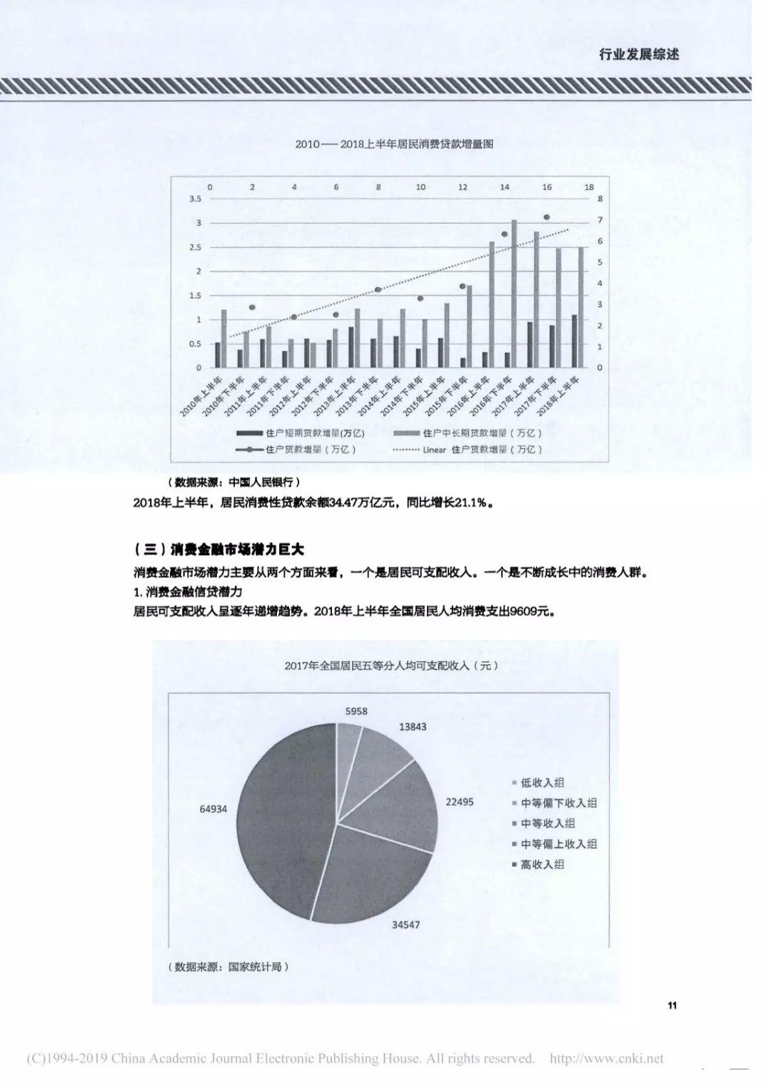 2018中国消费金融年鉴（152页）