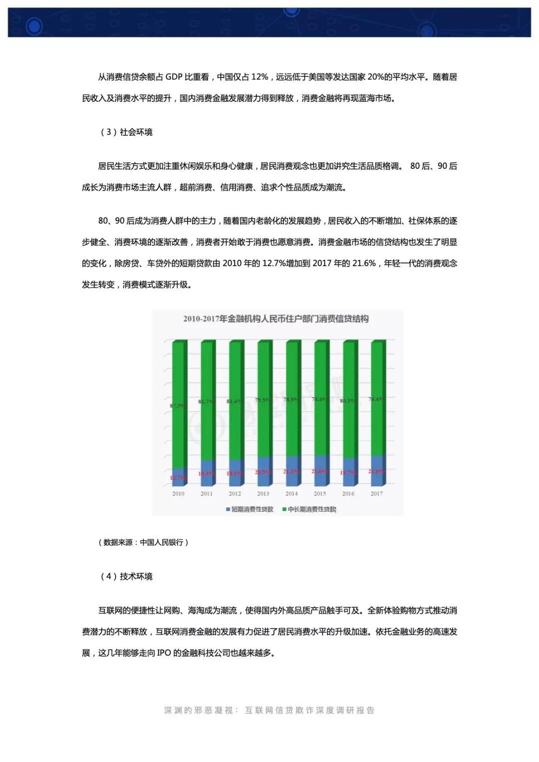 互联网信贷欺诈深度调研报告