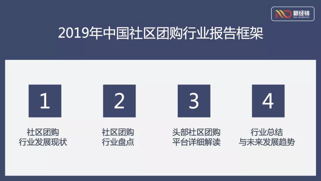 2018-2019年中国社区团购行业报告