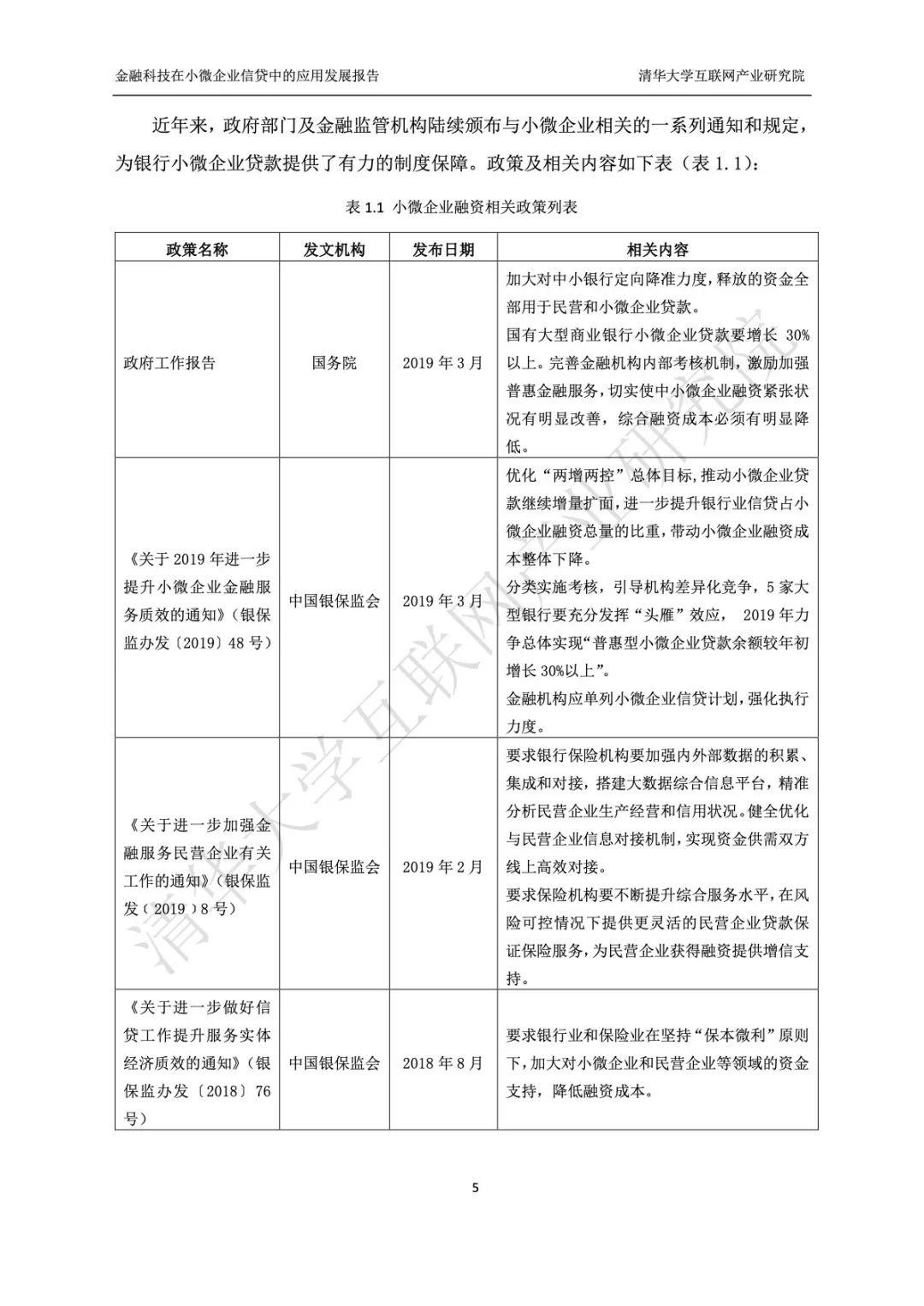 金融科技在小微企业信贷中的应用发展研究报告