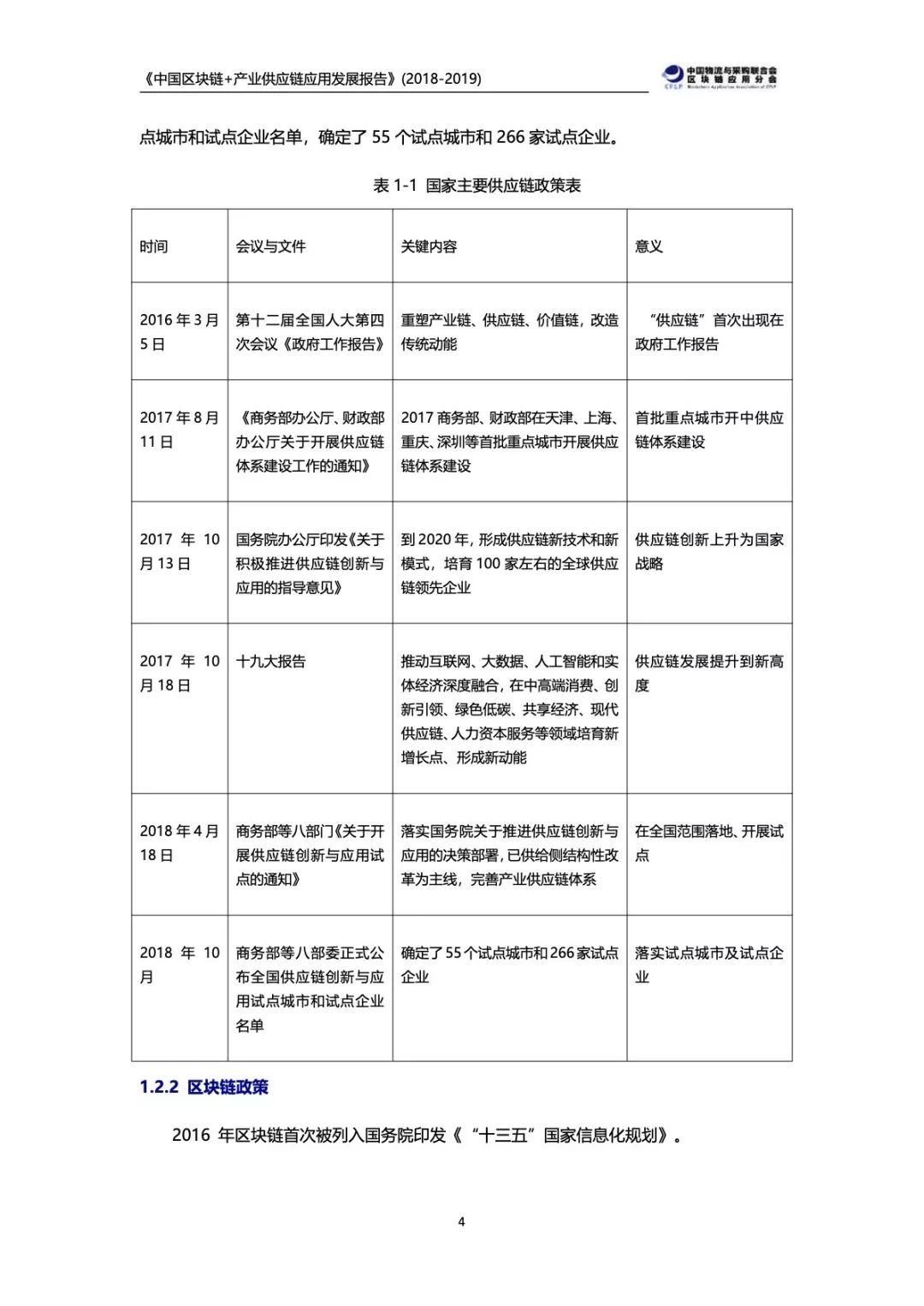 中国区块链+产业供应链应用发展报告