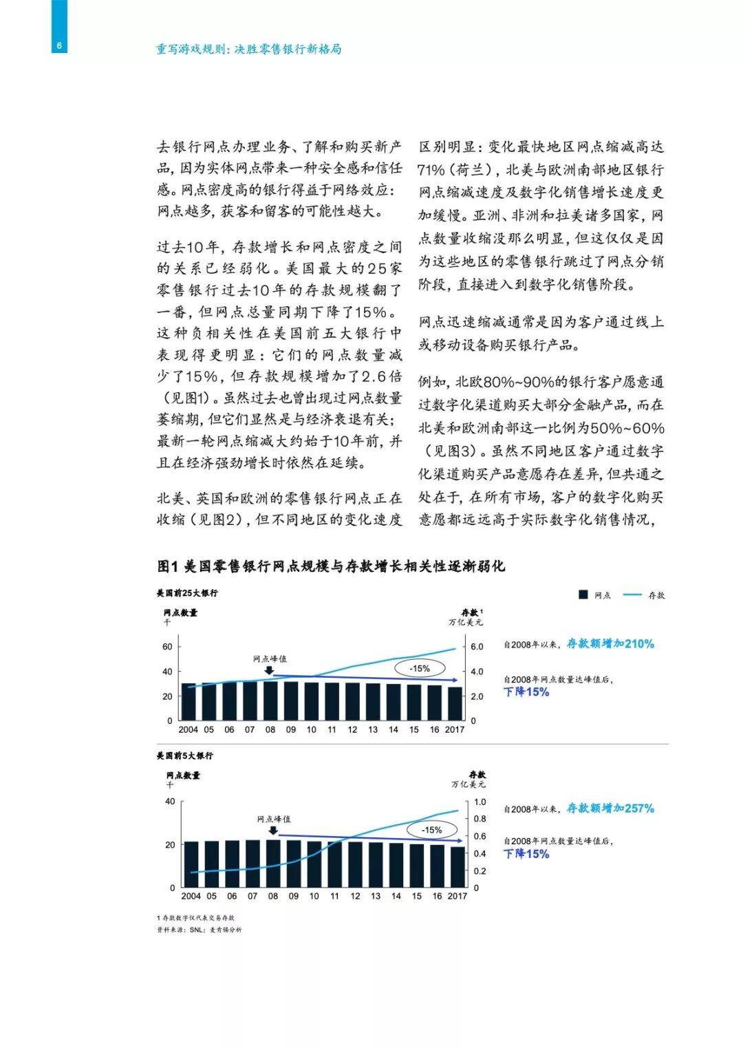 重写游戏规则：决胜零售银行新格局