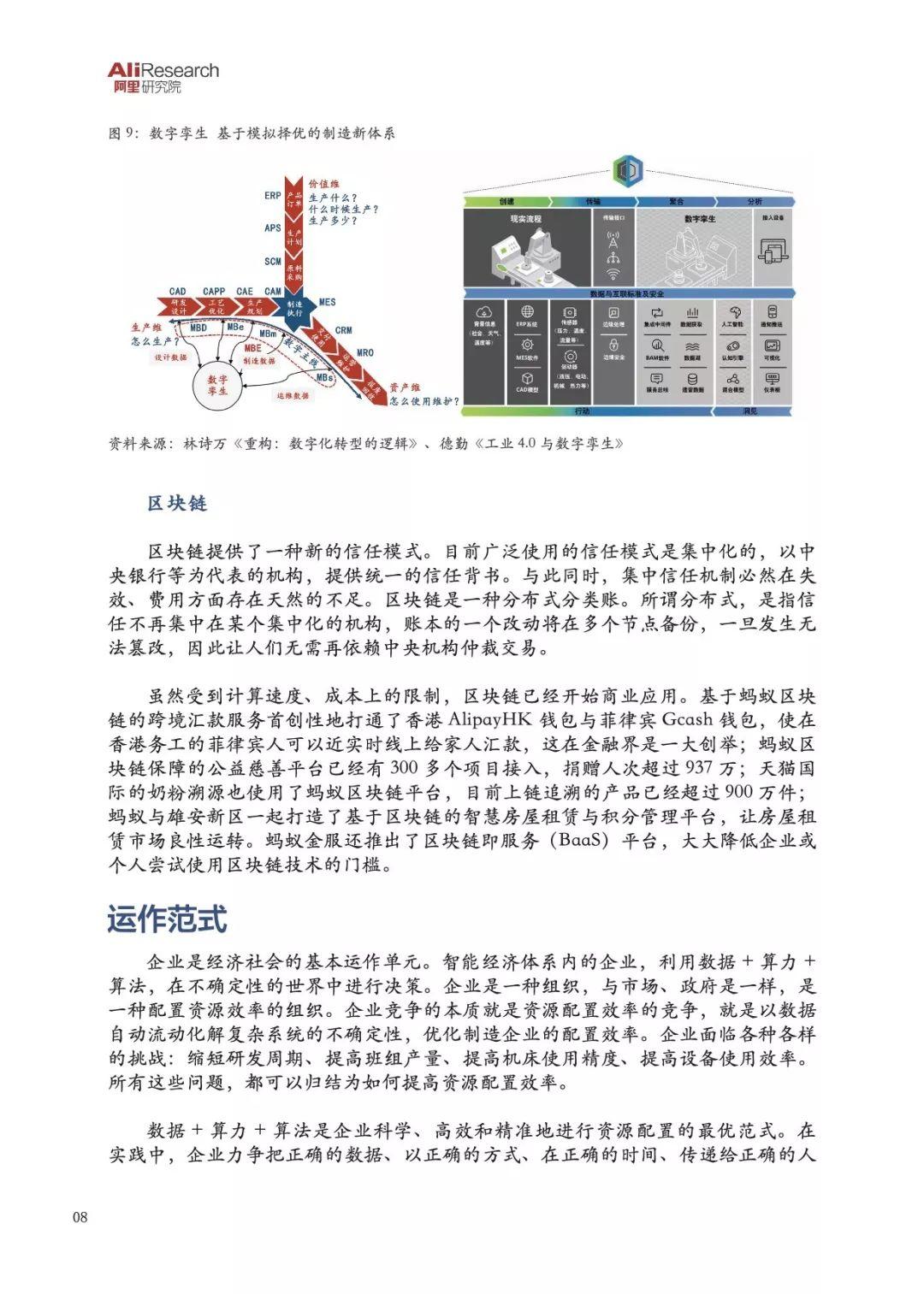 阿里研究院：从互联网+到智能+——智能技术群落的聚变与赋能