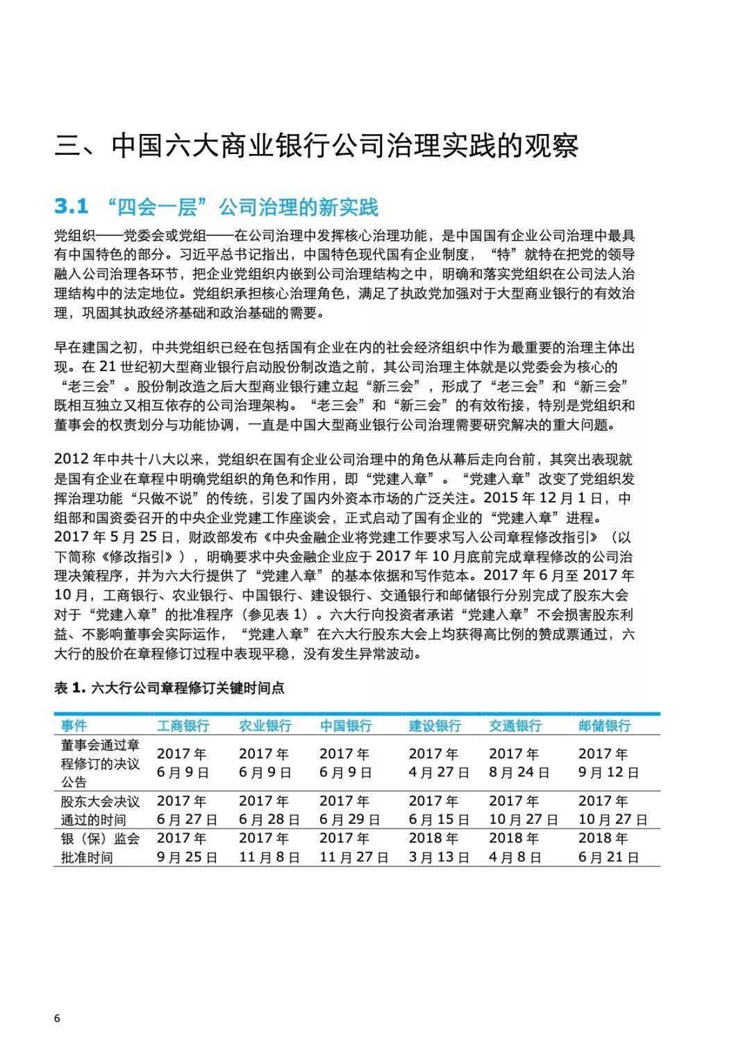 德勤：中国六大商业银行公司治理实践研究报告——大国大行新治理
