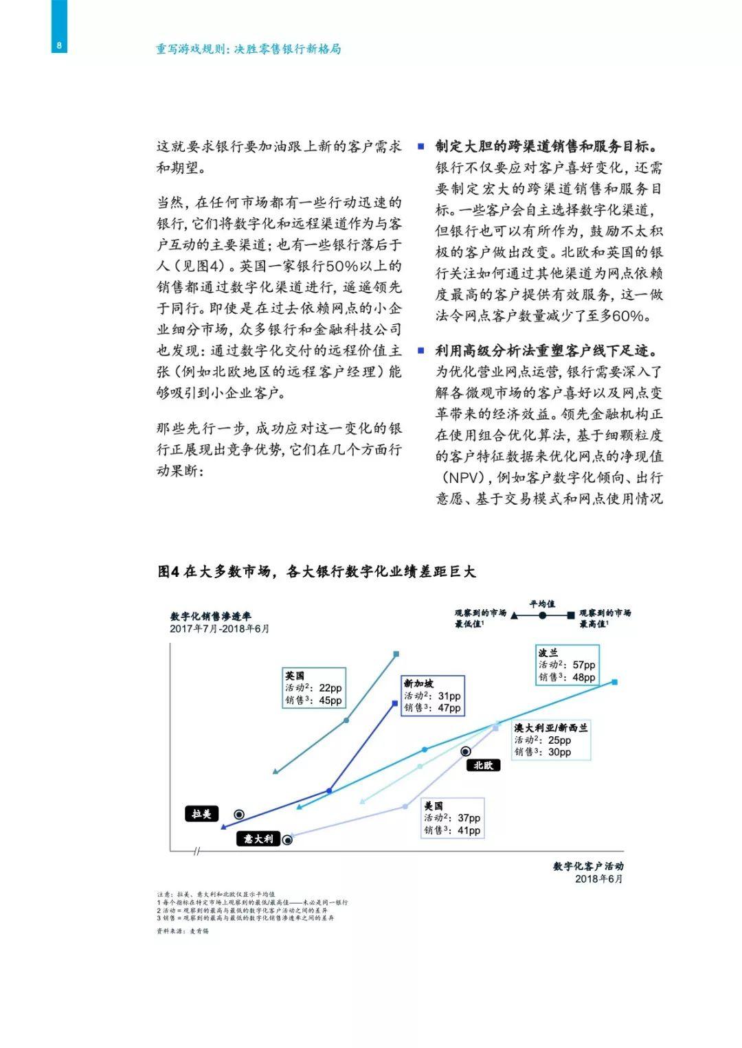 重写游戏规则：决胜零售银行新格局