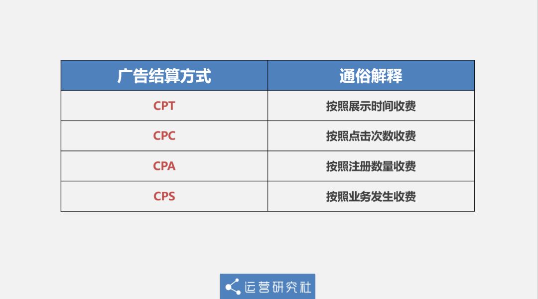 互联网公司被吸血！7个细思极恐的黑产案例