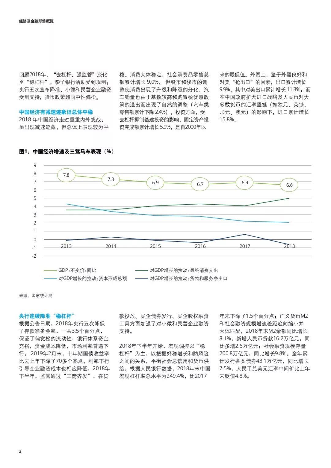 德勤：2018年银行业回顾与2019展望