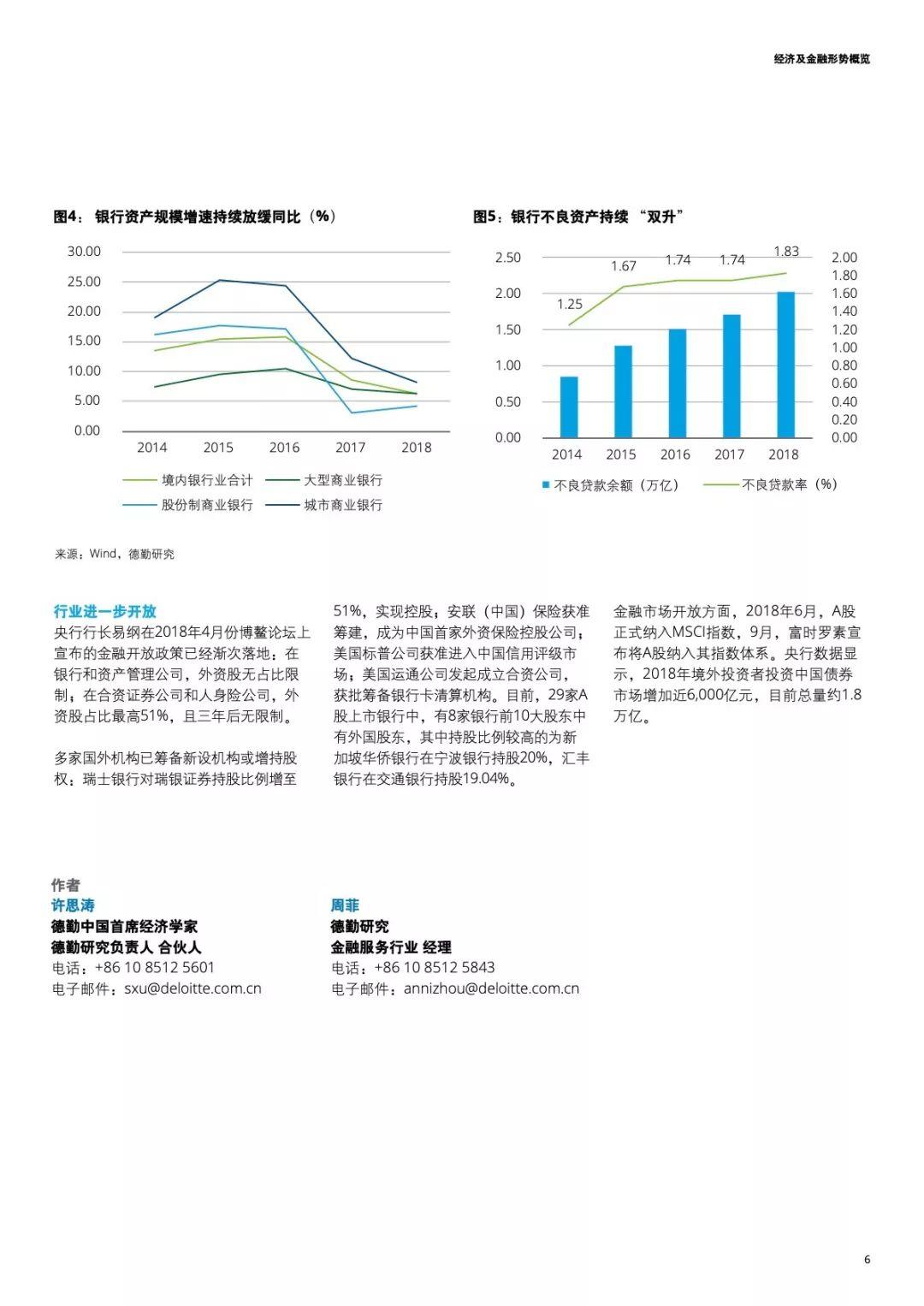 德勤：2018年银行业回顾与2019展望