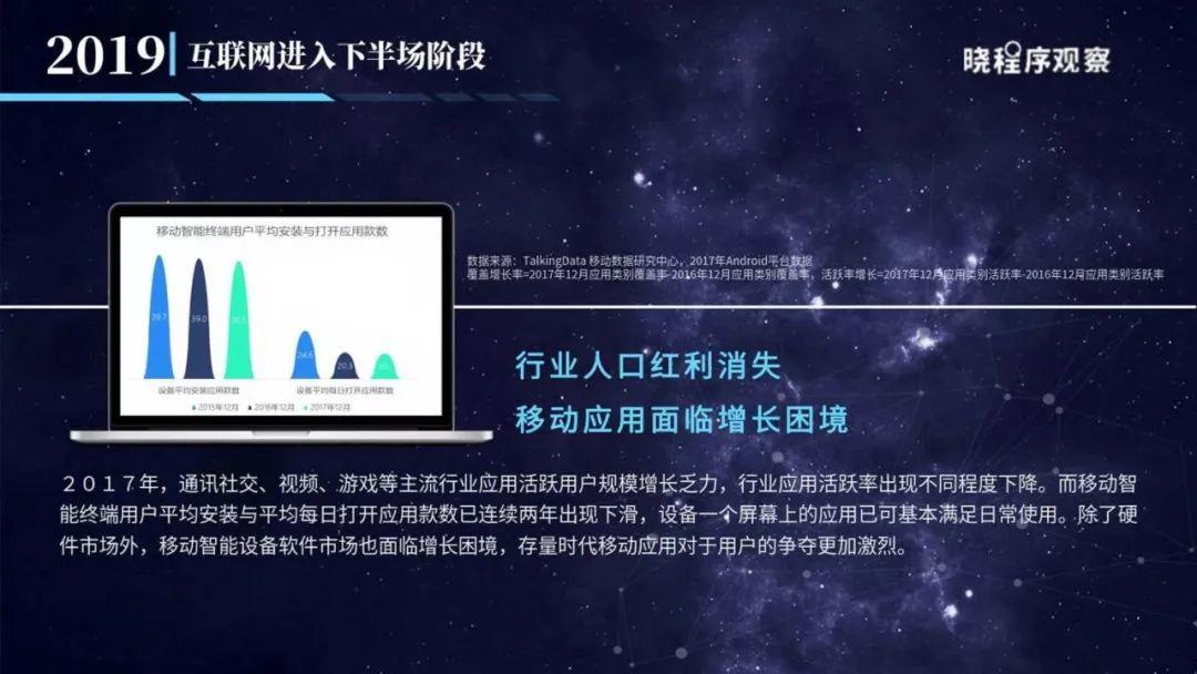 2019年小程序商业价值白皮书