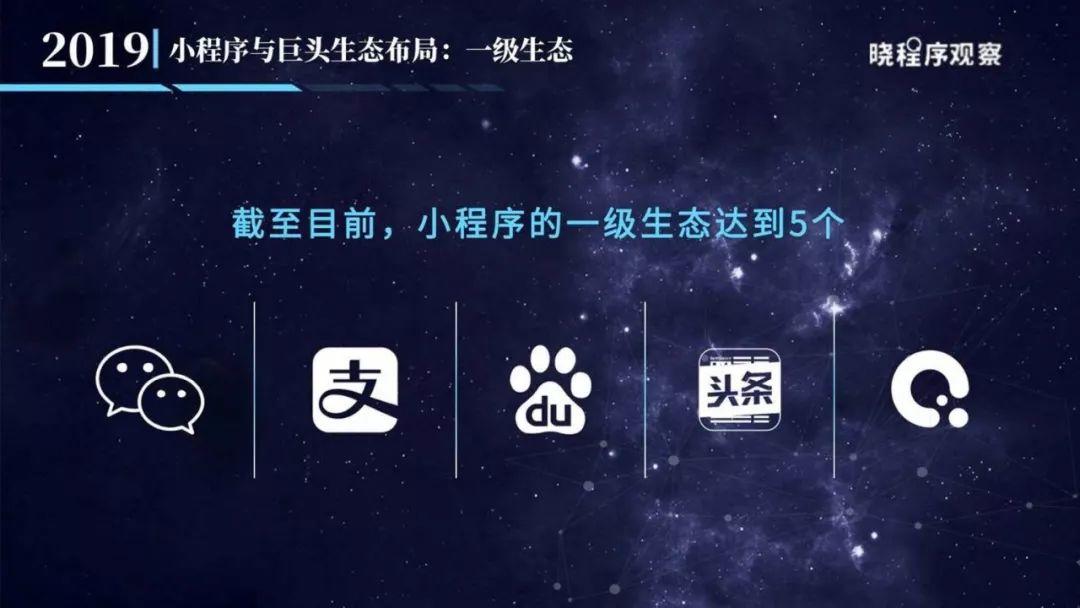 2019年小程序商业价值白皮书