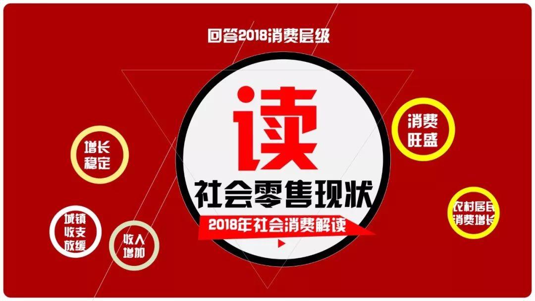 2018电商行业营销研究报告——用户进化，消费分级