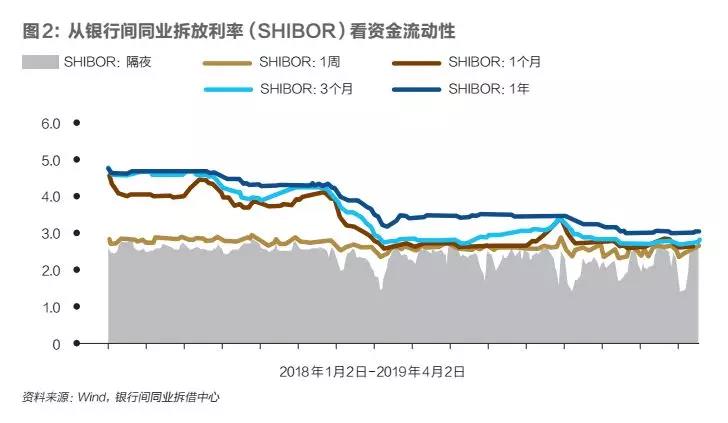 银行博弈小微信贷：大行转身掐尖，小行抱团下沉