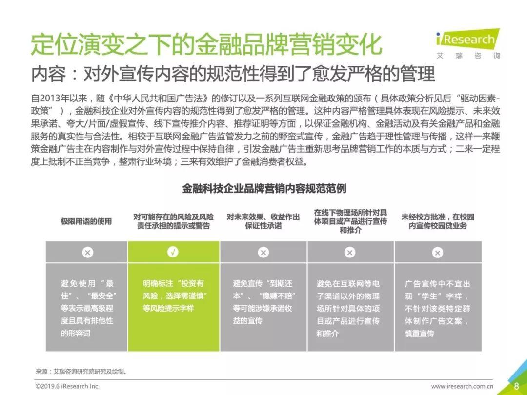 艾瑞咨询：2019年中国金融科技企业品牌营销研究报告