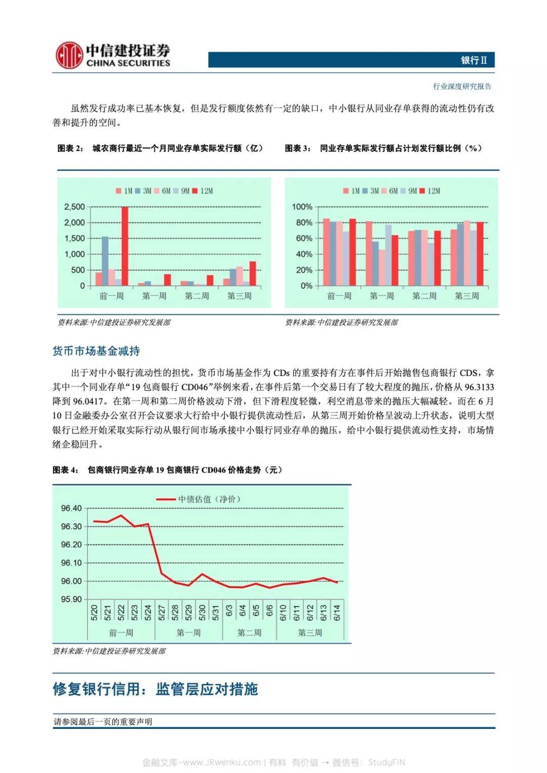 包商个案VS银行信用