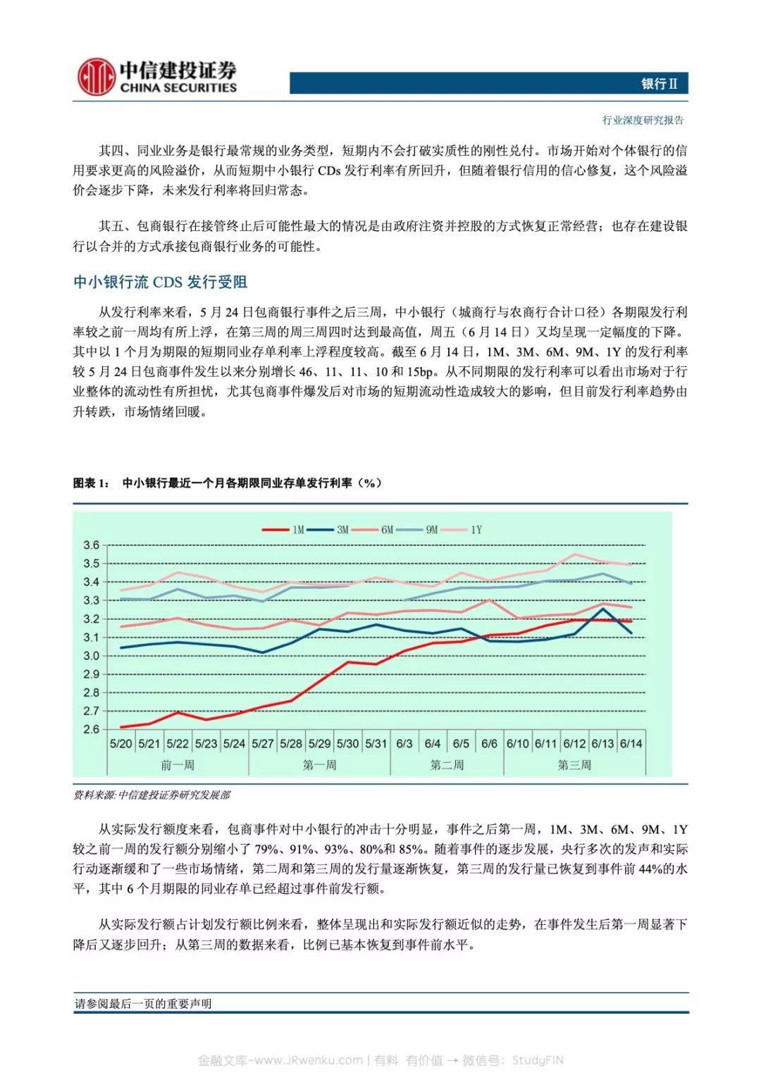 包商个案VS银行信用