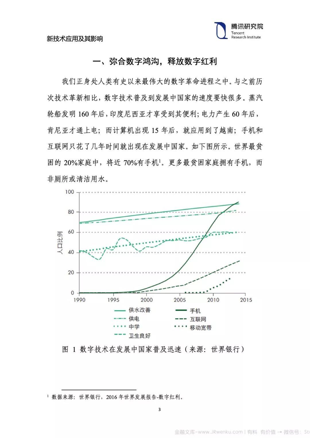 腾讯研究院：2019七大领域最新技术应用及其影响