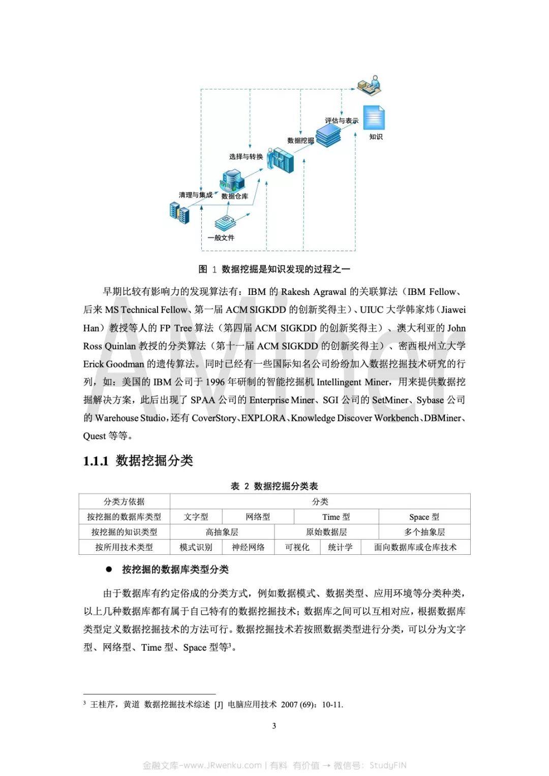 人工智能之数据挖掘(171页)