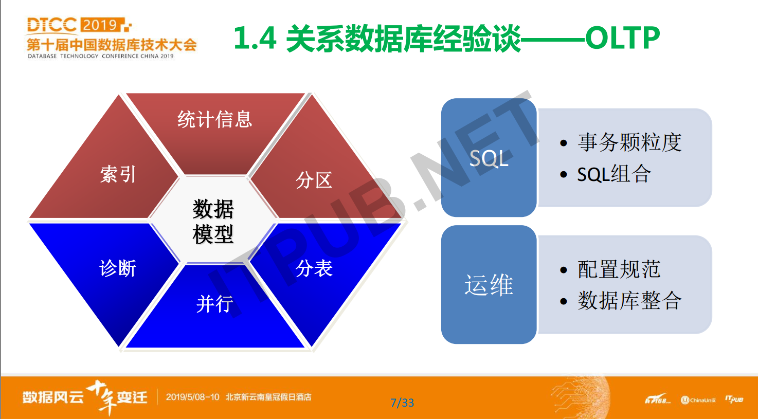 蔡仕志:中国农业银行数据库使用实践和发展规划