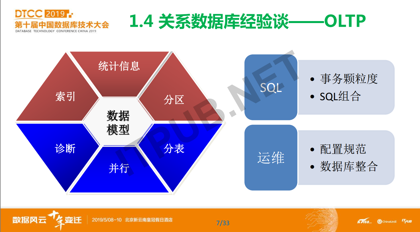 蔡仕志：中国农业银行数据库使用实践和发展规划